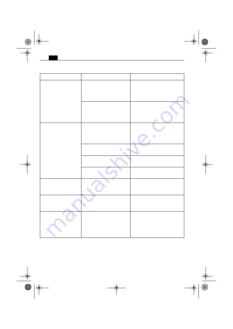 Fein 9 20 35 Instruction Manual Download Page 210