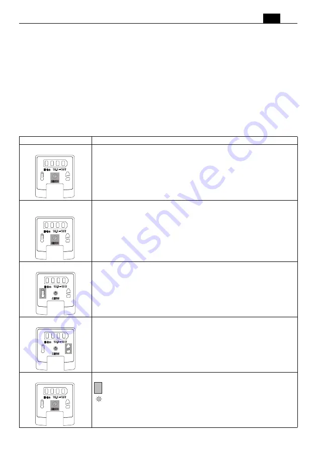 Fein 9 26 04 180 01 0 Скачать руководство пользователя страница 7