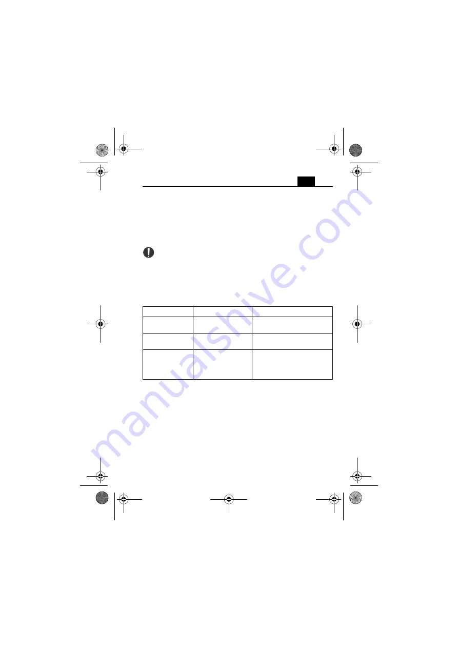 Fein 9 26 04 201 02 0 Скачать руководство пользователя страница 27