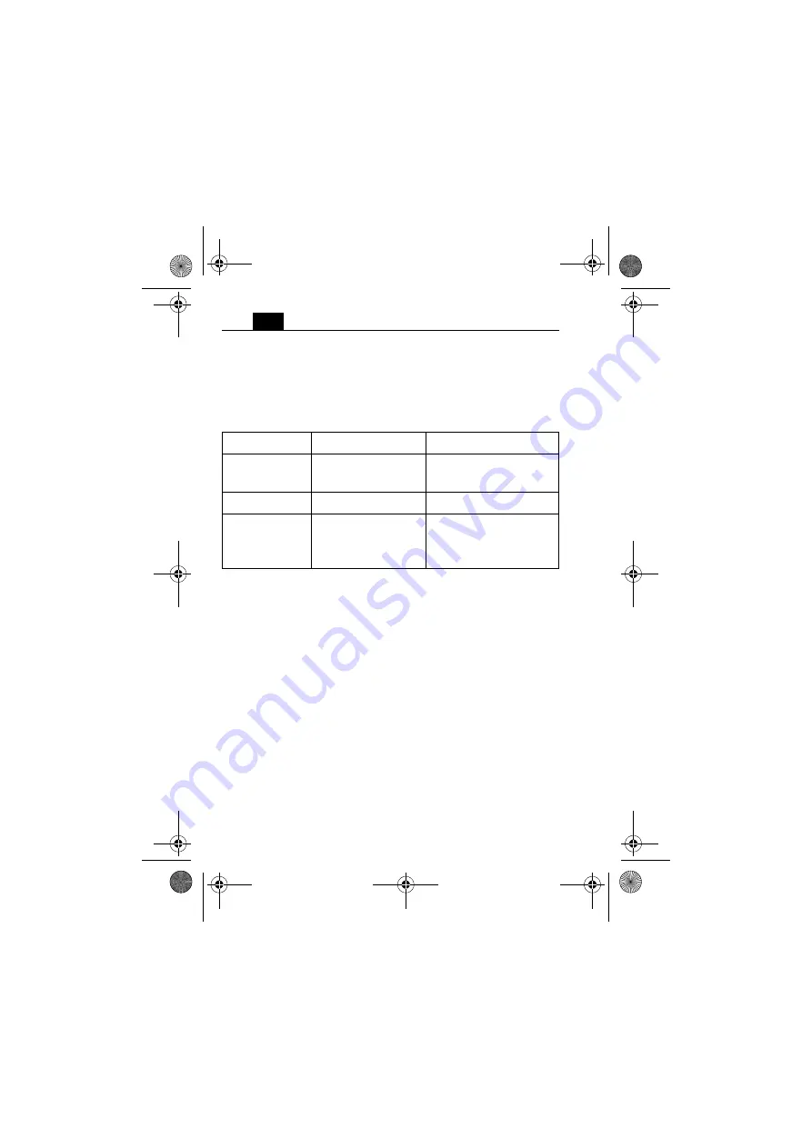 Fein 9 26 04 201 02 0 Manual Download Page 132