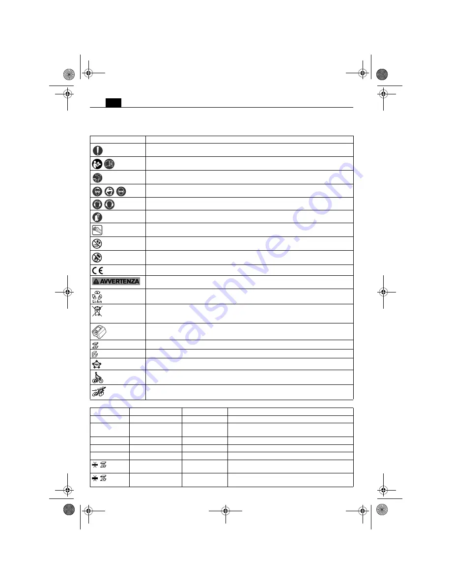 Fein ABLK1.3CSE User Manual Download Page 20