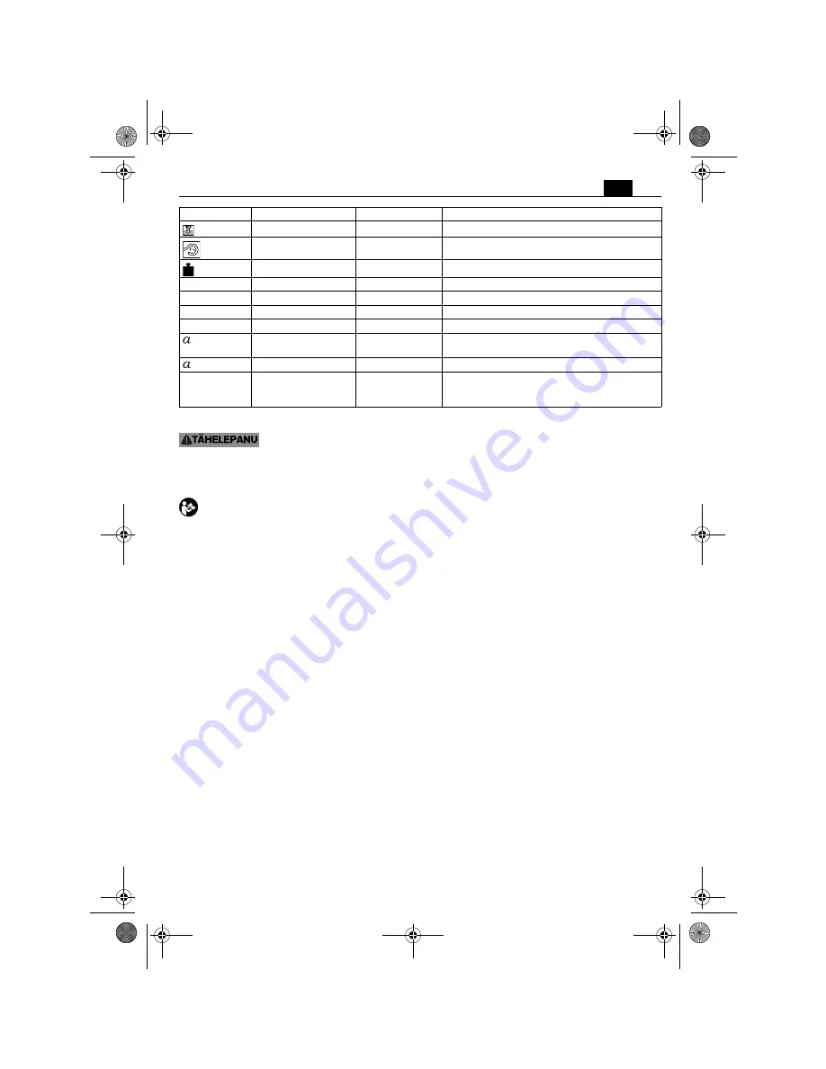 Fein ABLK1.3CSE User Manual Download Page 95