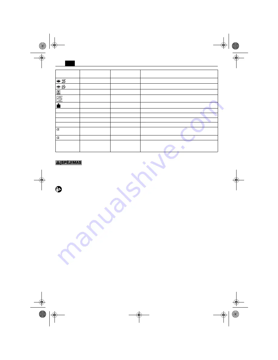 Fein ABLK1.3CSE User Manual Download Page 98