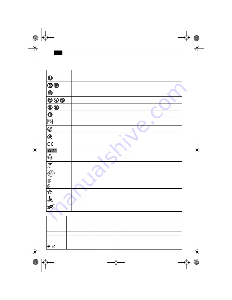 Fein ABLK1.3CSE User Manual Download Page 110