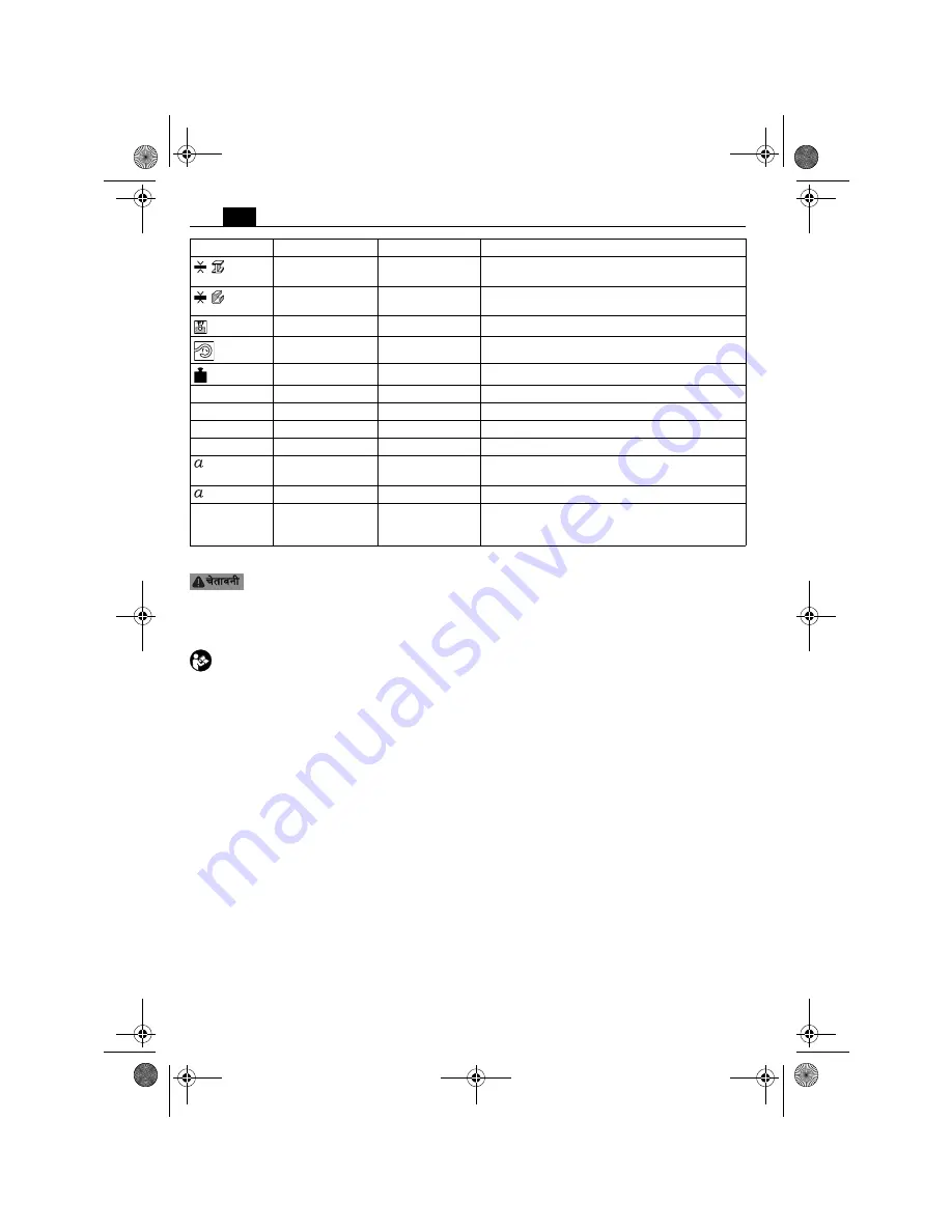 Fein ABLK1.3CSE User Manual Download Page 122