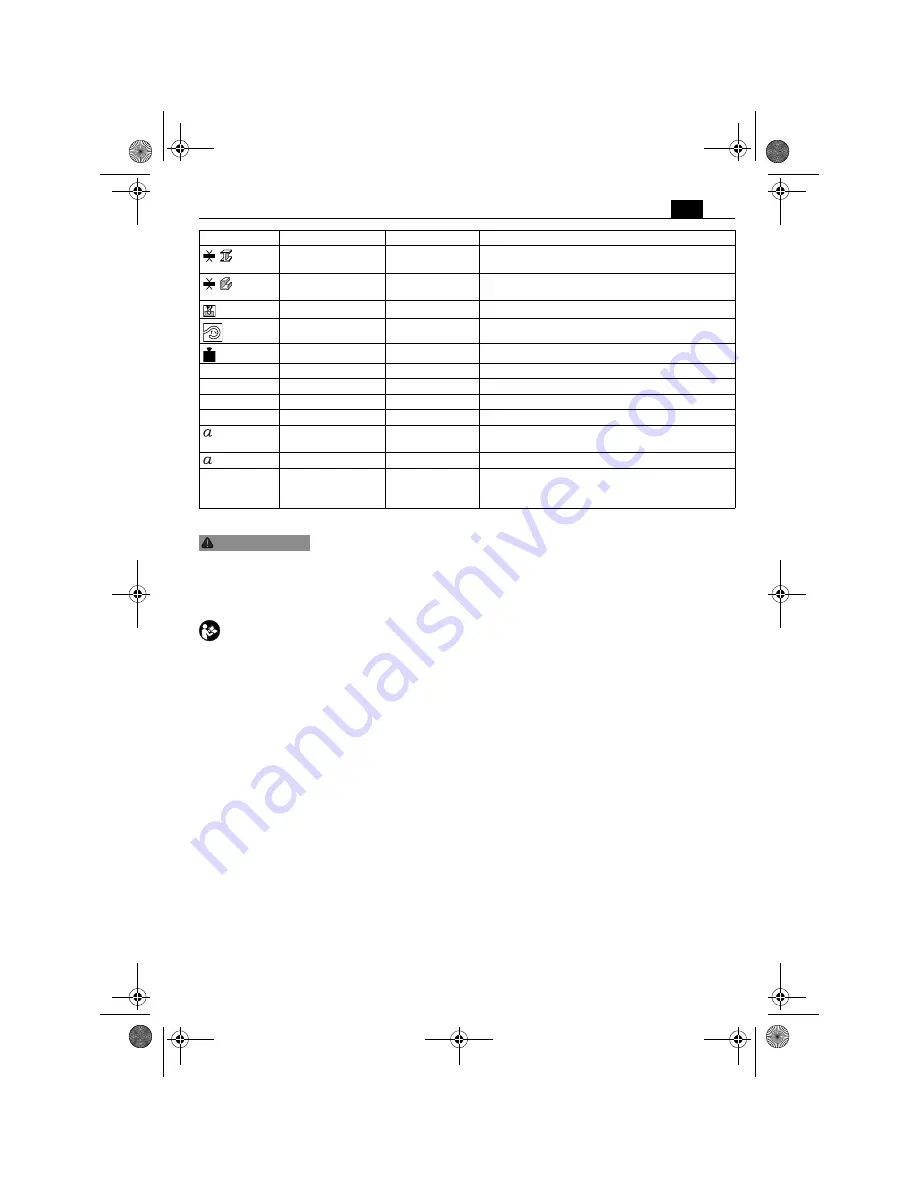 Fein ABLK1.3TE User Manual Download Page 17