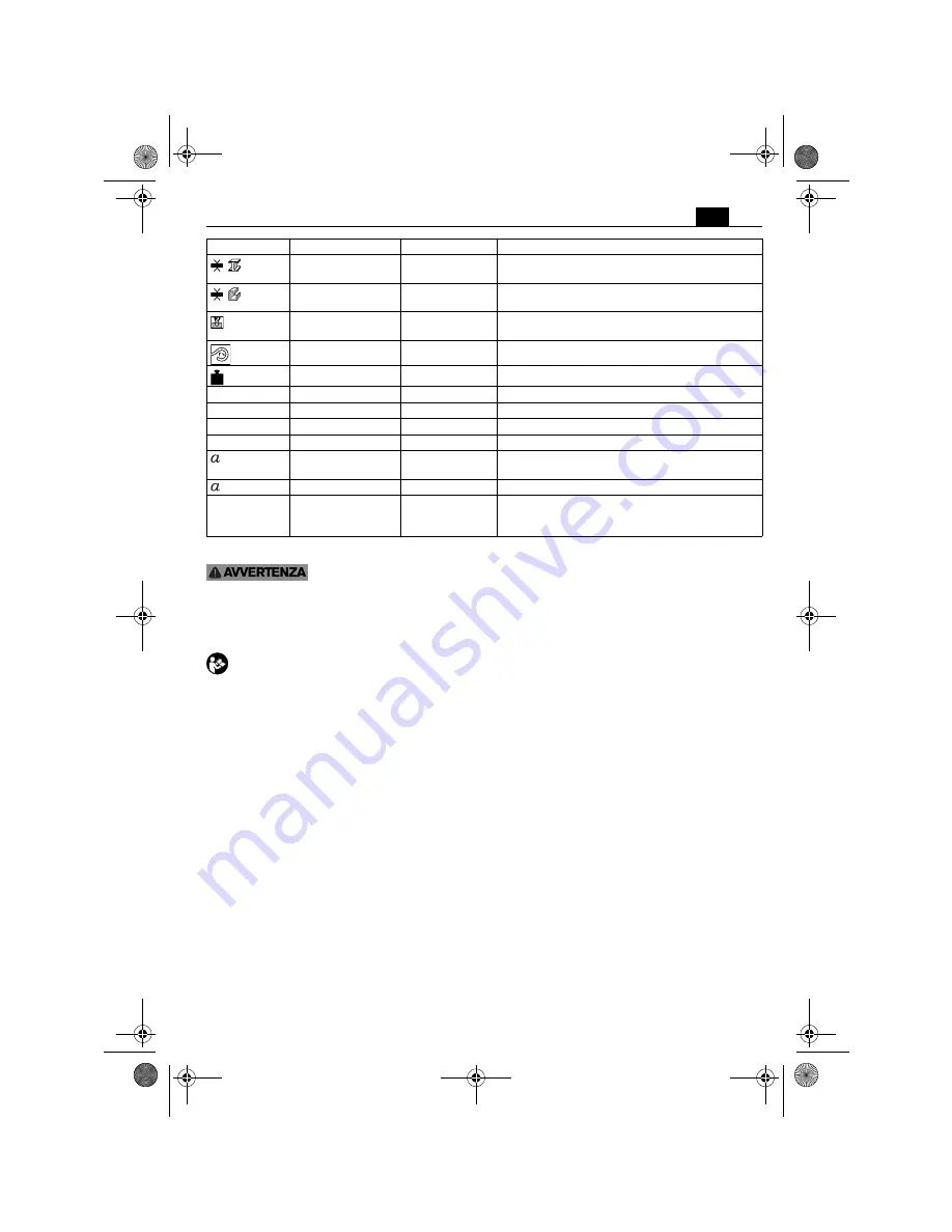 Fein ABLK1.3TE User Manual Download Page 21