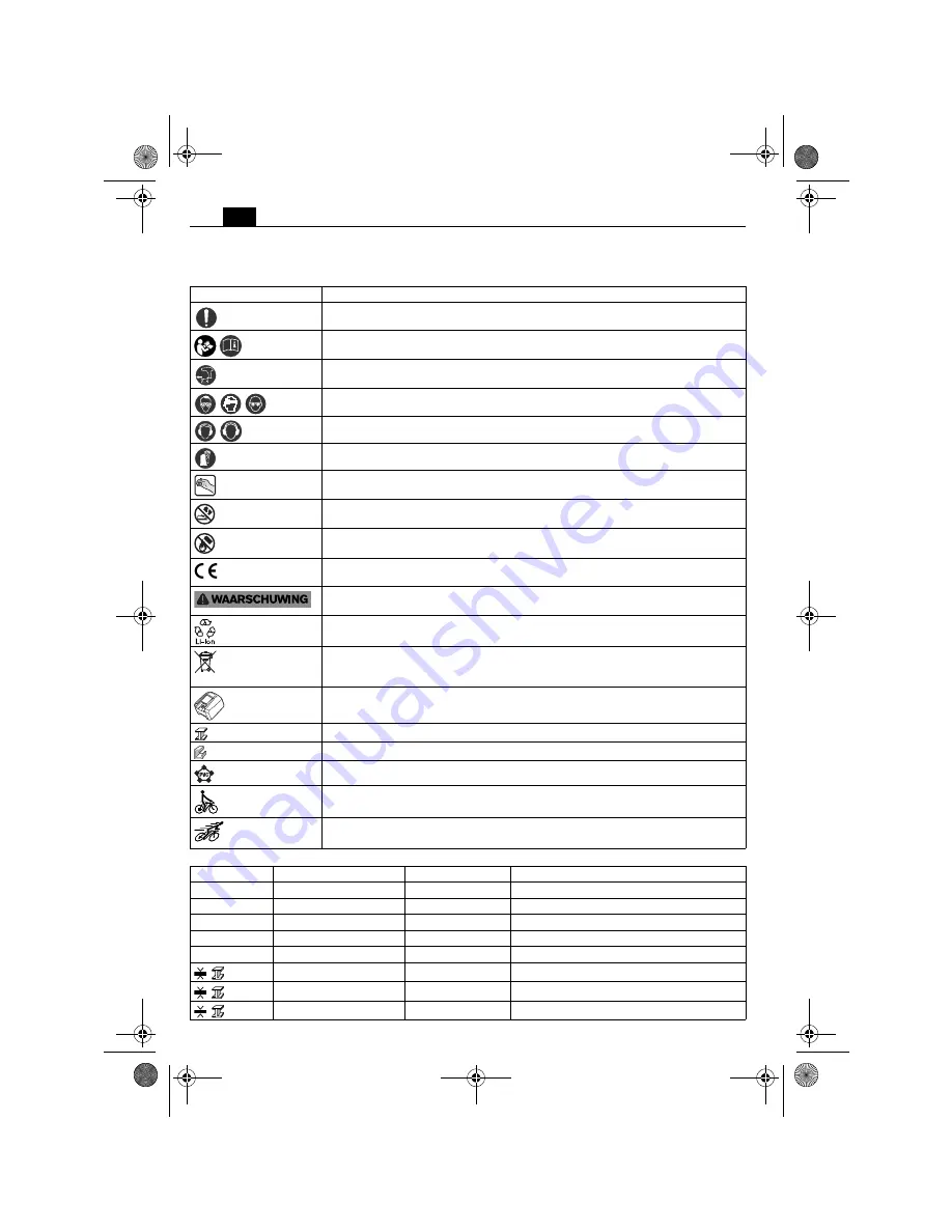 Fein ABLK1.3TE User Manual Download Page 24