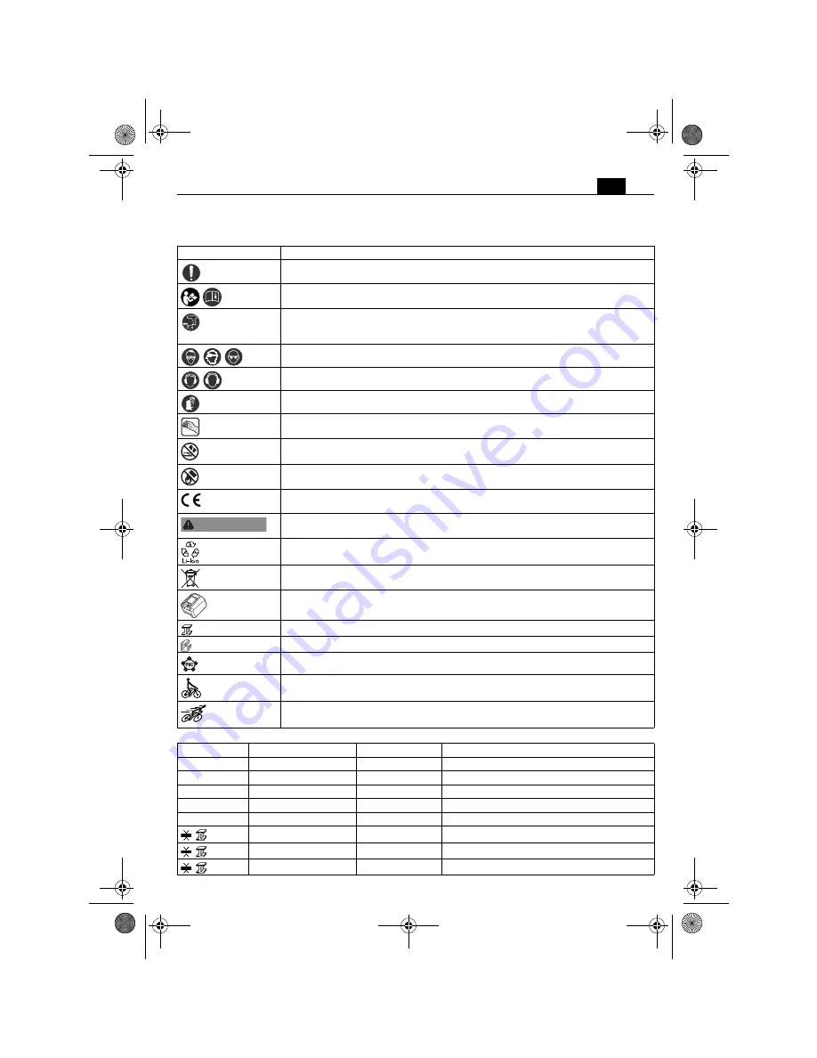 Fein ABLK1.3TE User Manual Download Page 27