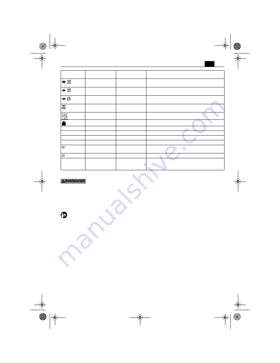 Fein ABLK1.3TE User Manual Download Page 91