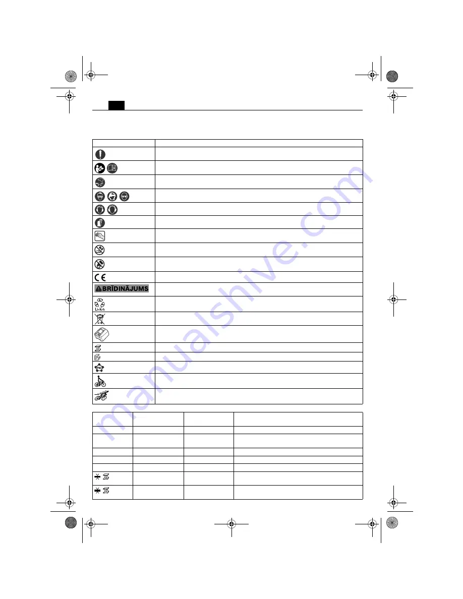 Fein ABLK1.3TE User Manual Download Page 100