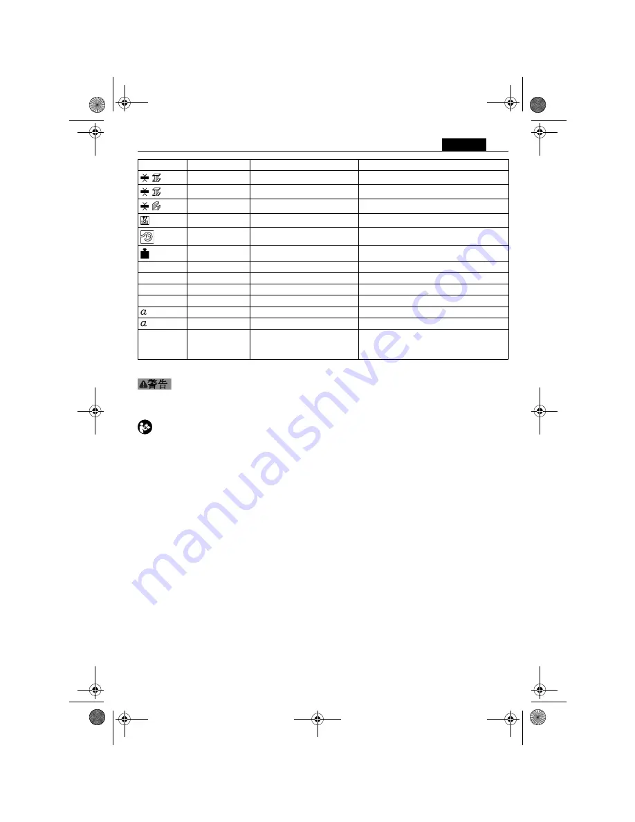 Fein ABLK1.3TE User Manual Download Page 105