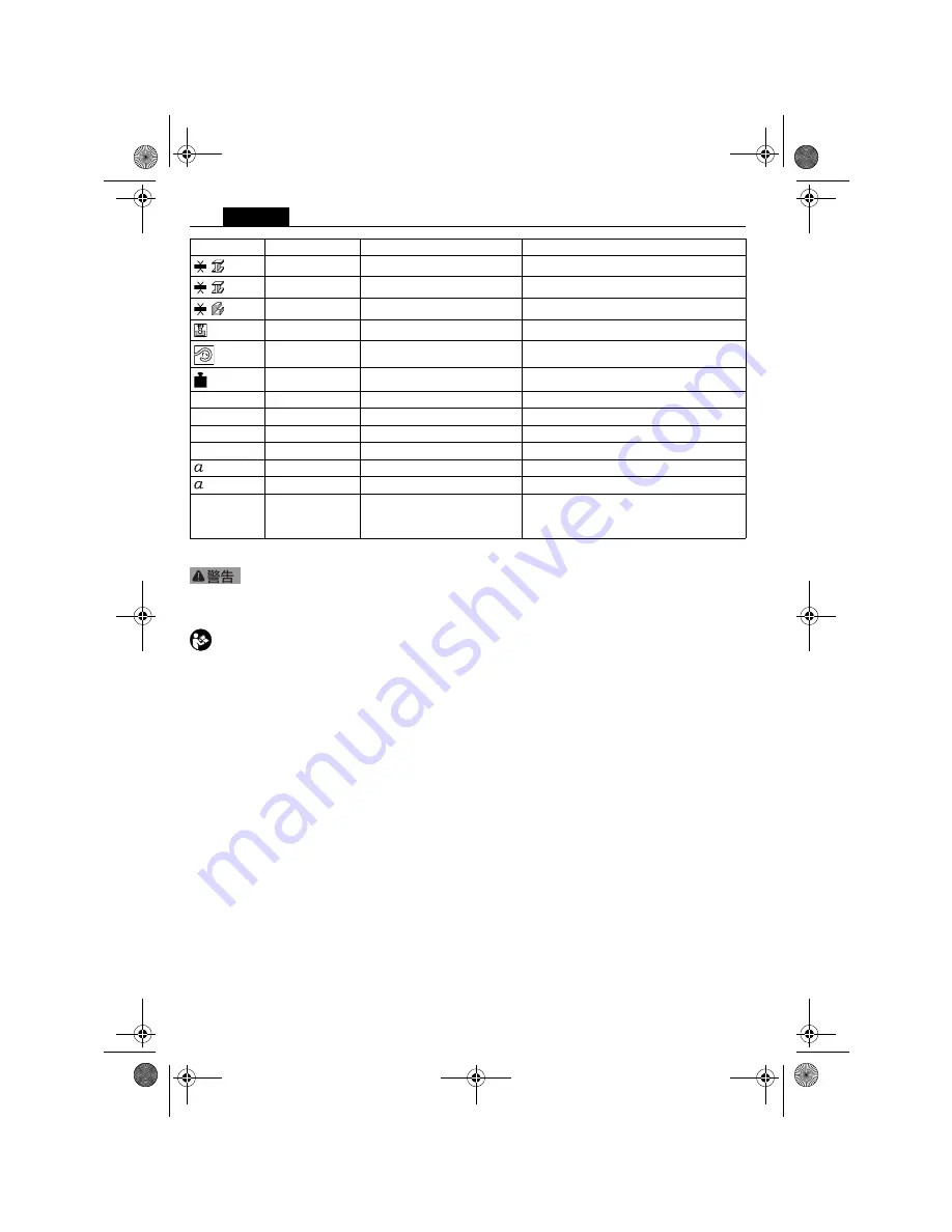 Fein ABLK1.3TE User Manual Download Page 108