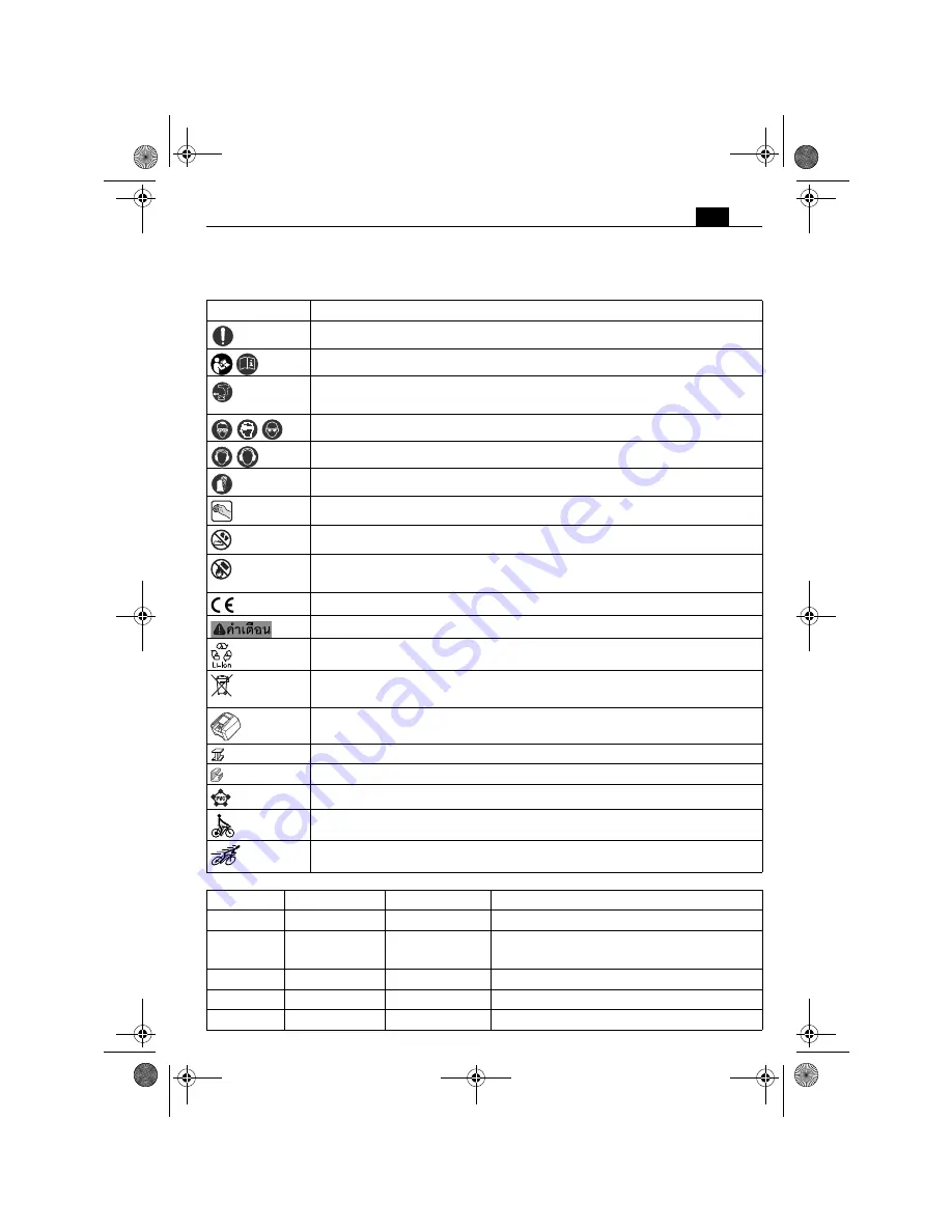 Fein ABLK1.3TE User Manual Download Page 113