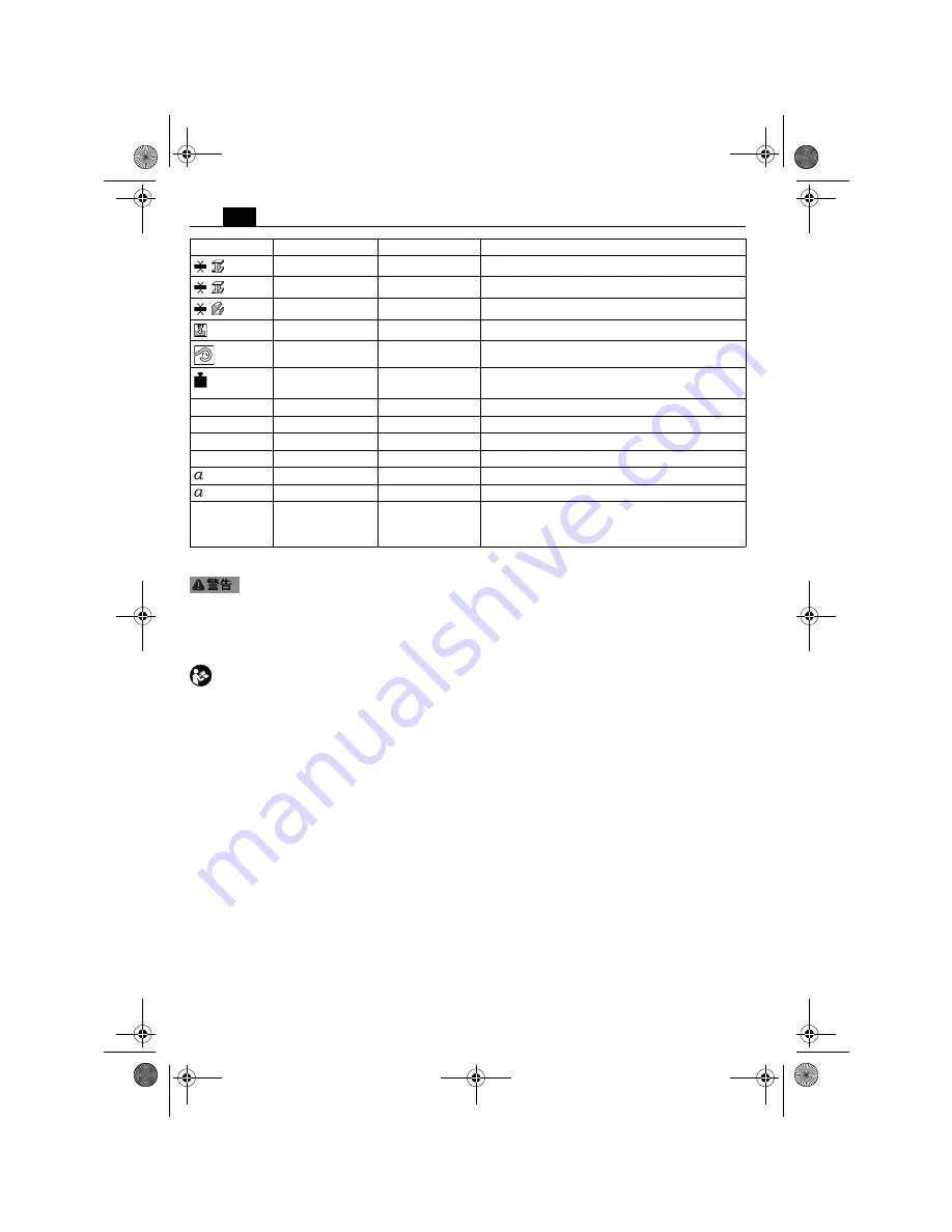 Fein ABLK1.3TE User Manual Download Page 118