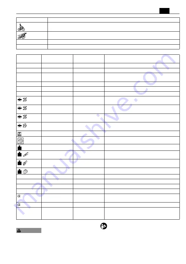 Fein ABLS18-1.6 E Series Translation Of The Original Instructions Download Page 17