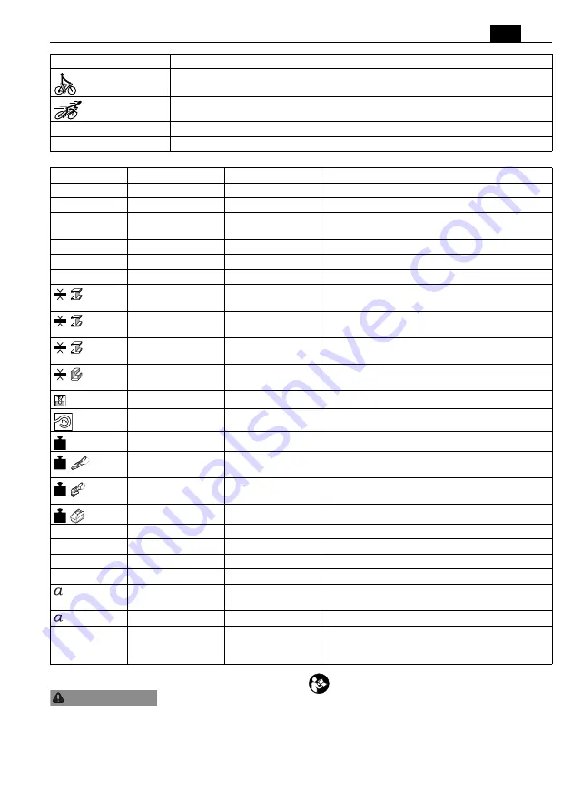 Fein ABLS18-1.6 E Series Translation Of The Original Instructions Download Page 21