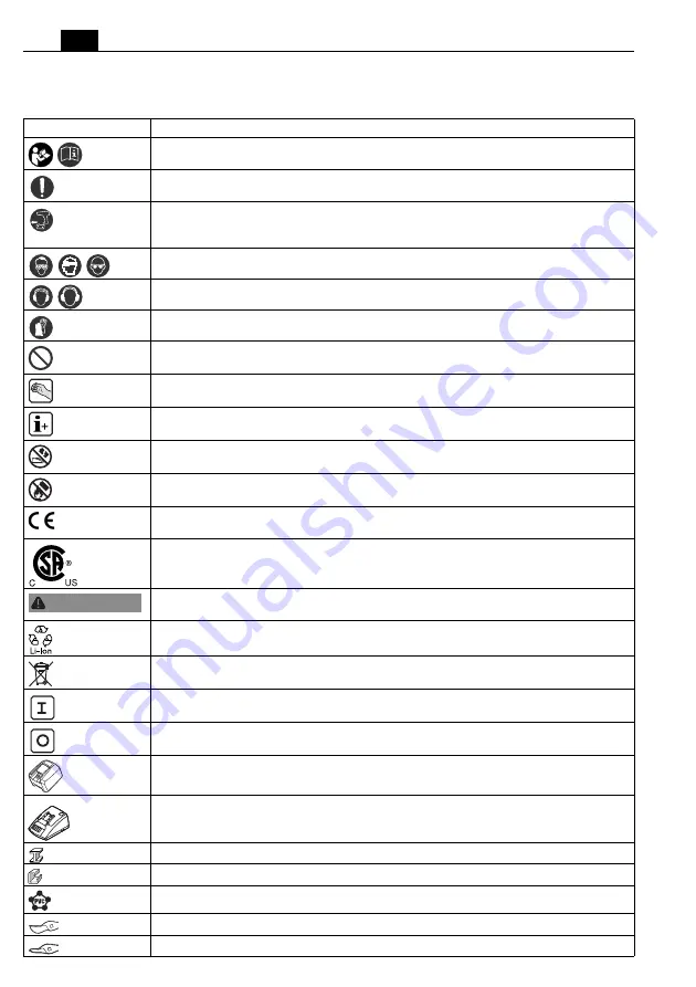 Fein ABLS18-1.6 E Series Translation Of The Original Instructions Download Page 32