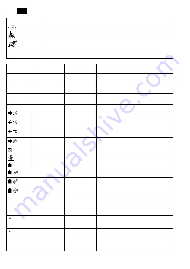 Fein ABLS18-1.6 E Series Translation Of The Original Instructions Download Page 122