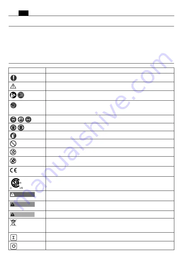 Fein ABLS18-1.6E Instruction Manual Download Page 8