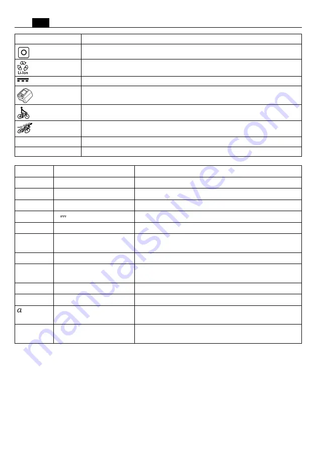 Fein ABLS18-1.6E Instruction Manual Download Page 28