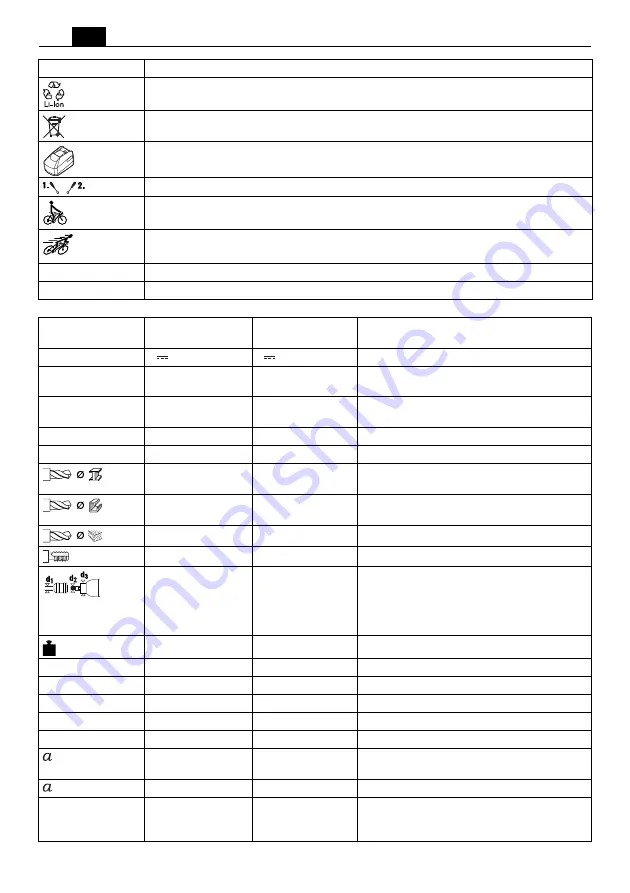 Fein ABOP6 Manual Download Page 18