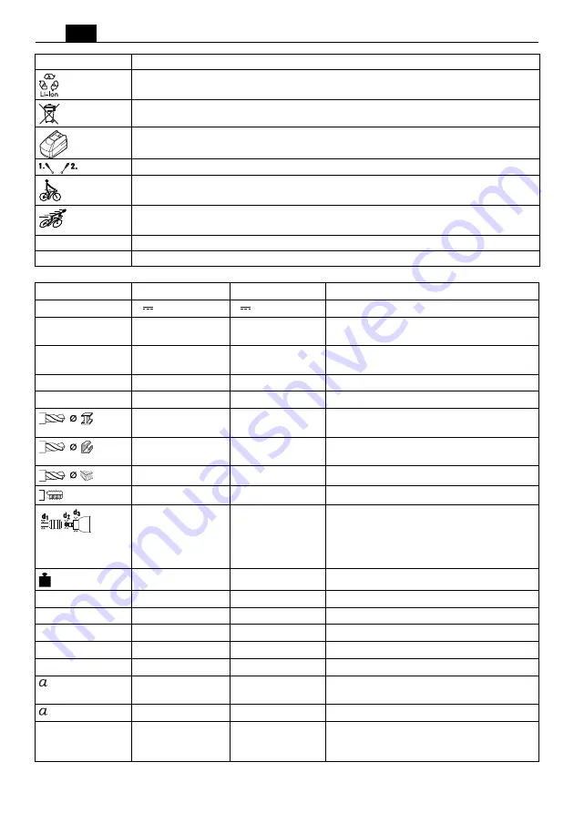 Fein ABOP6 Manual Download Page 54