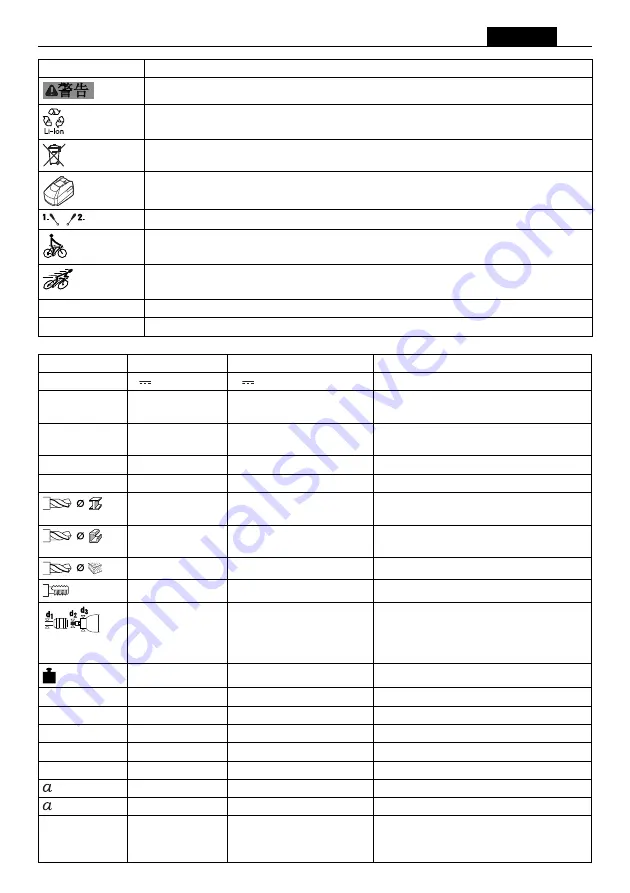 Fein ABOP6 Manual Download Page 151