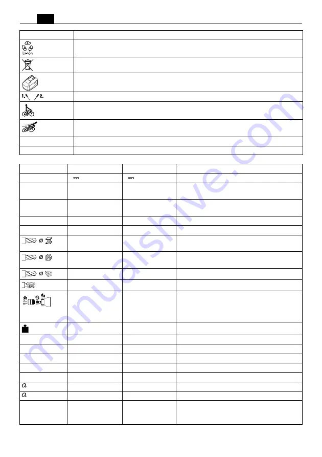 Fein ABOP6 Manual Download Page 162