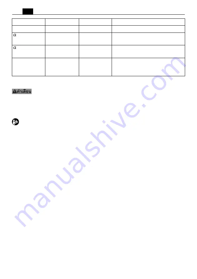 Fein ABOP6 Manual Download Page 168