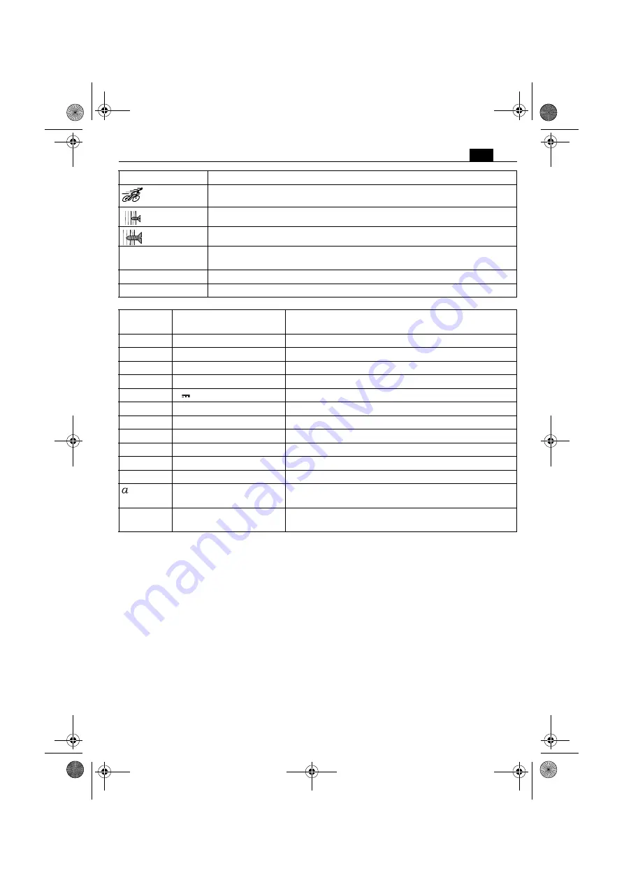 Fein ABS18 Q Manual Download Page 9