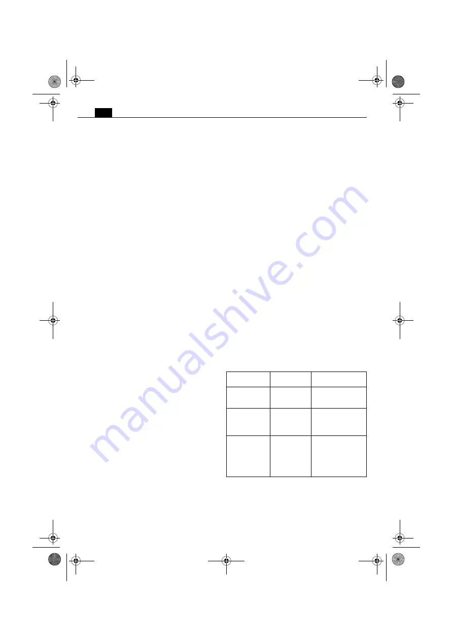 Fein ADAS 18 Manual Download Page 106