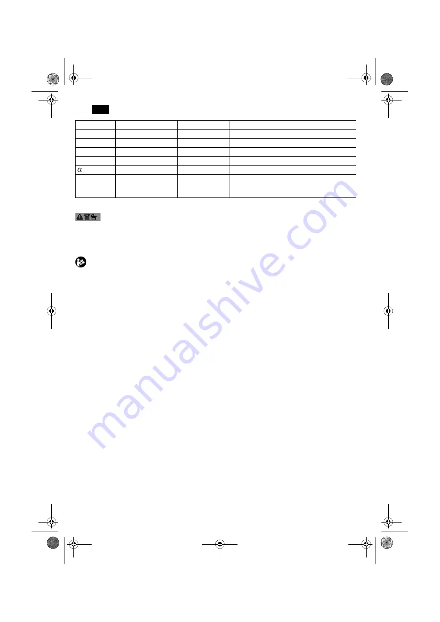 Fein ADAS 18 Manual Download Page 142