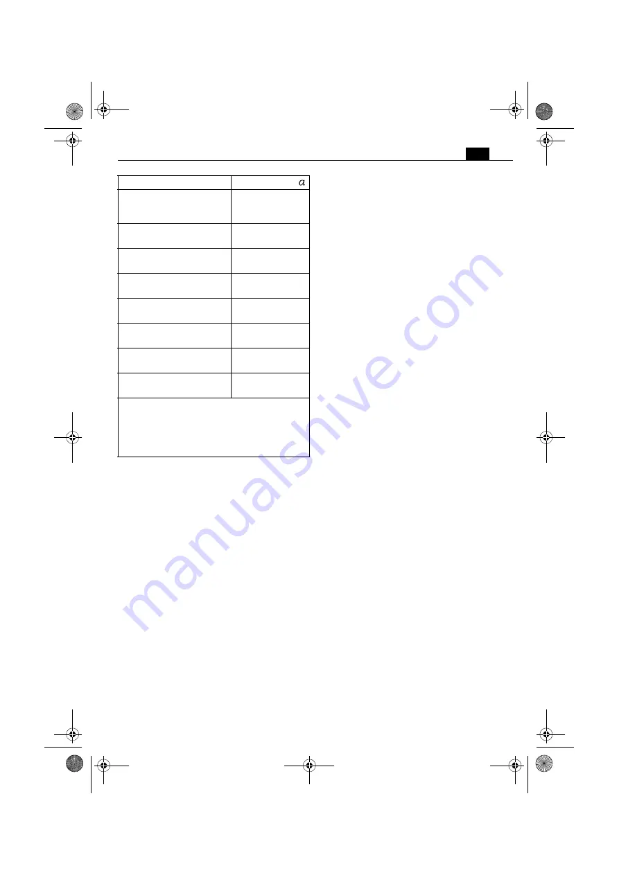 Fein AFMM18 QSL Instruction Manual Download Page 27