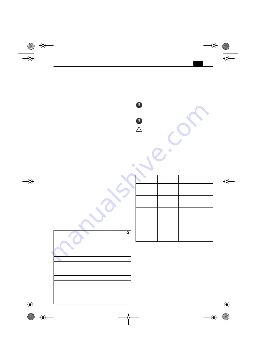 Fein AFSC18Q Original Instructions Manual Download Page 47