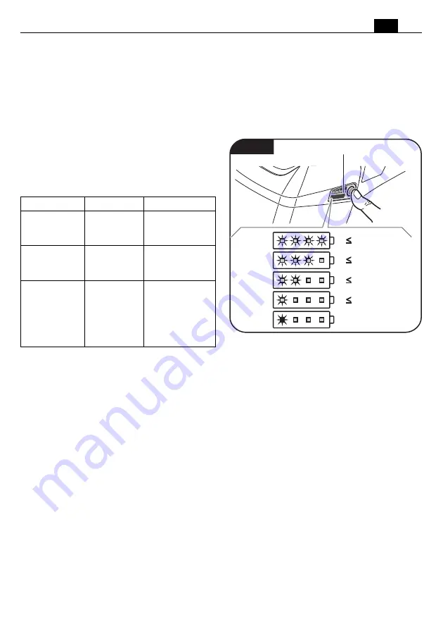 Fein AGSZ18-280 BL Instruction Manual Download Page 21