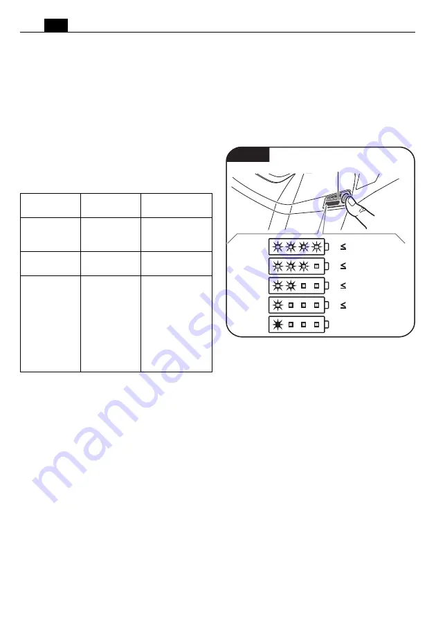 Fein AGSZ18-280 BL Instruction Manual Download Page 66