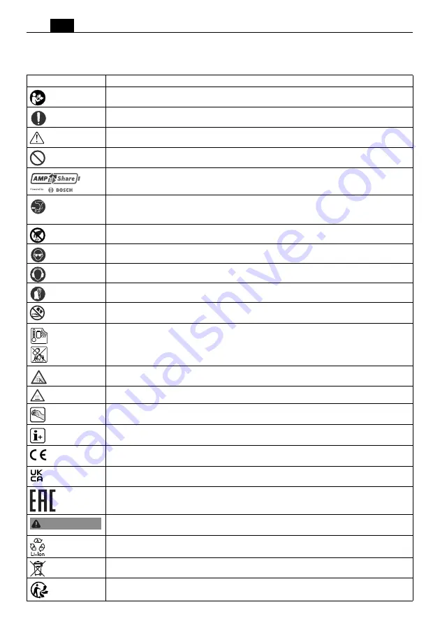 Fein AKFH18-5 Series Manual Download Page 58