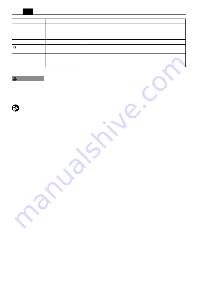 Fein AKFH18-5 Series Manual Download Page 60