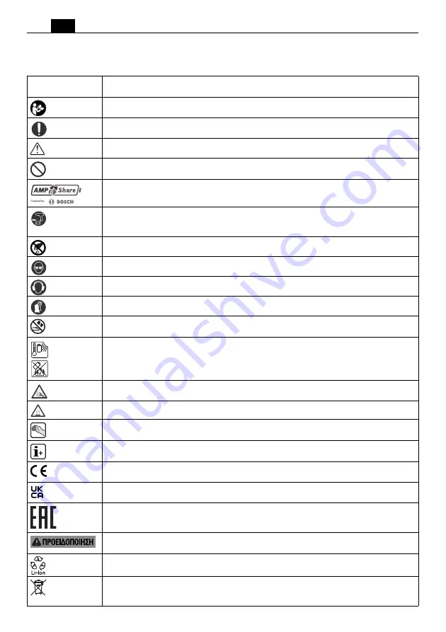 Fein AKFH18-5 Series Manual Download Page 74