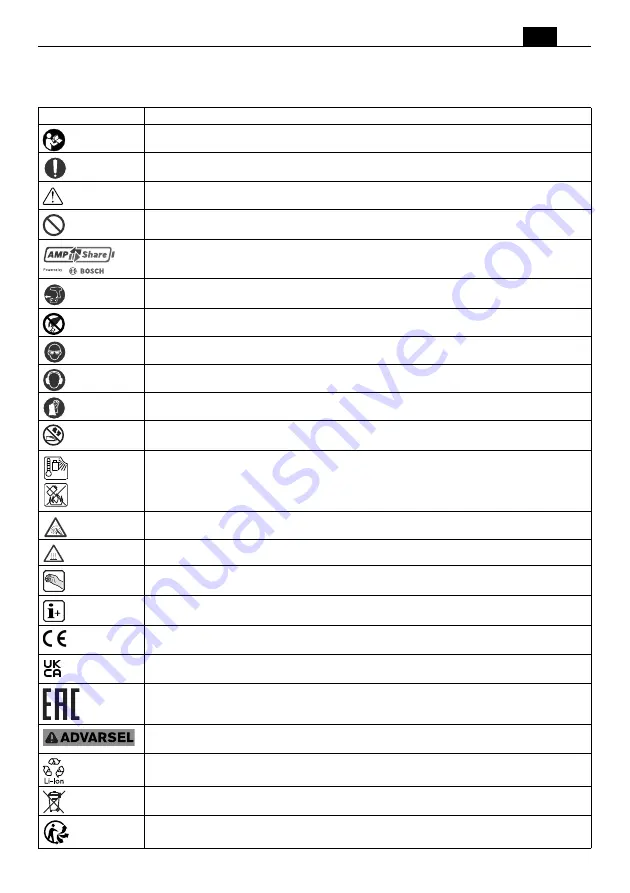 Fein AKFH18-5 Series Manual Download Page 83