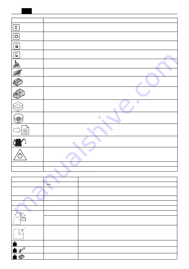 Fein AKFH18-5 Series Manual Download Page 84