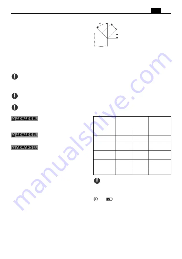 Fein AKFH18-5 Series Manual Download Page 95