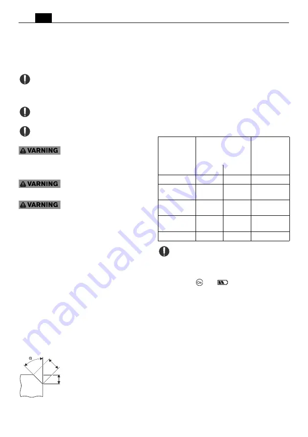 Fein AKFH18-5 Series Manual Download Page 102