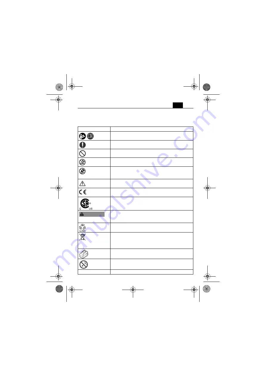 Fein ALED Series Original Instructions Manual Download Page 7