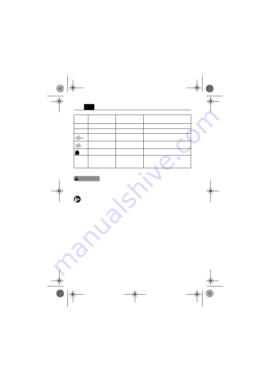 Fein ALED Series Original Instructions Manual Download Page 8