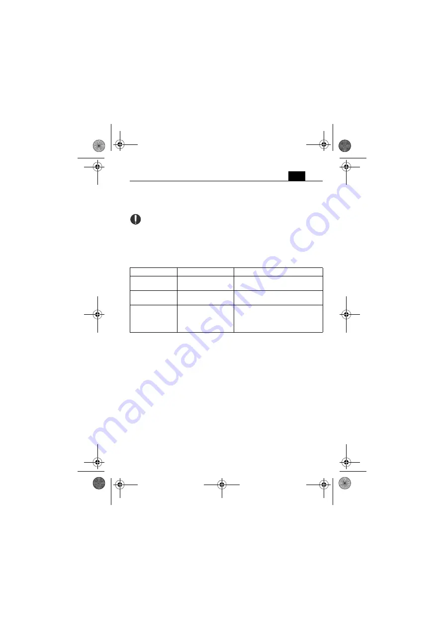 Fein ALED Series Original Instructions Manual Download Page 73