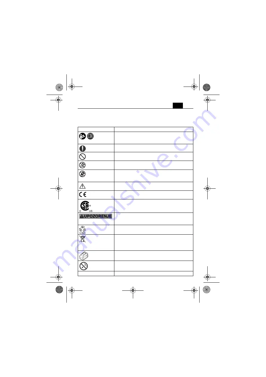 Fein ALED Series Original Instructions Manual Download Page 91