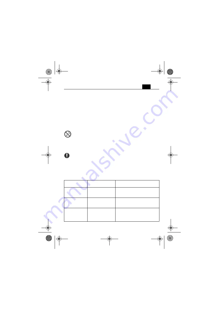 Fein ALED Series Original Instructions Manual Download Page 103