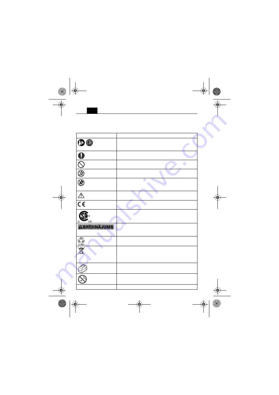 Fein ALED Series Original Instructions Manual Download Page 118